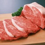 Содержание холестерина в различных сортах мяса