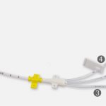 Catheter device for central venous access Certofix